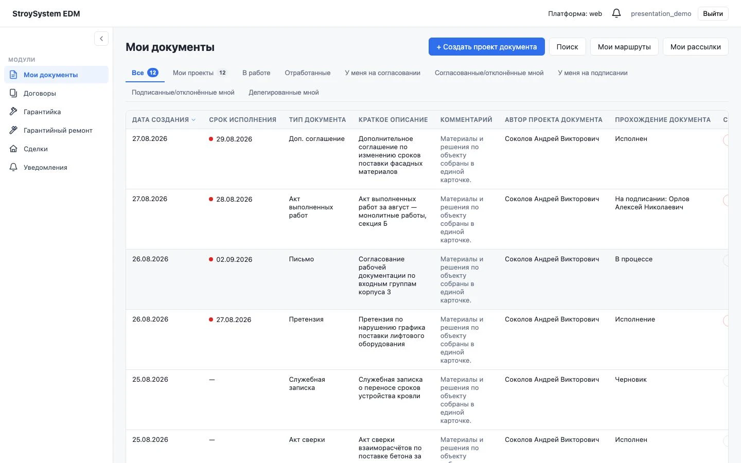 Интерфейс системы «Документооборот»