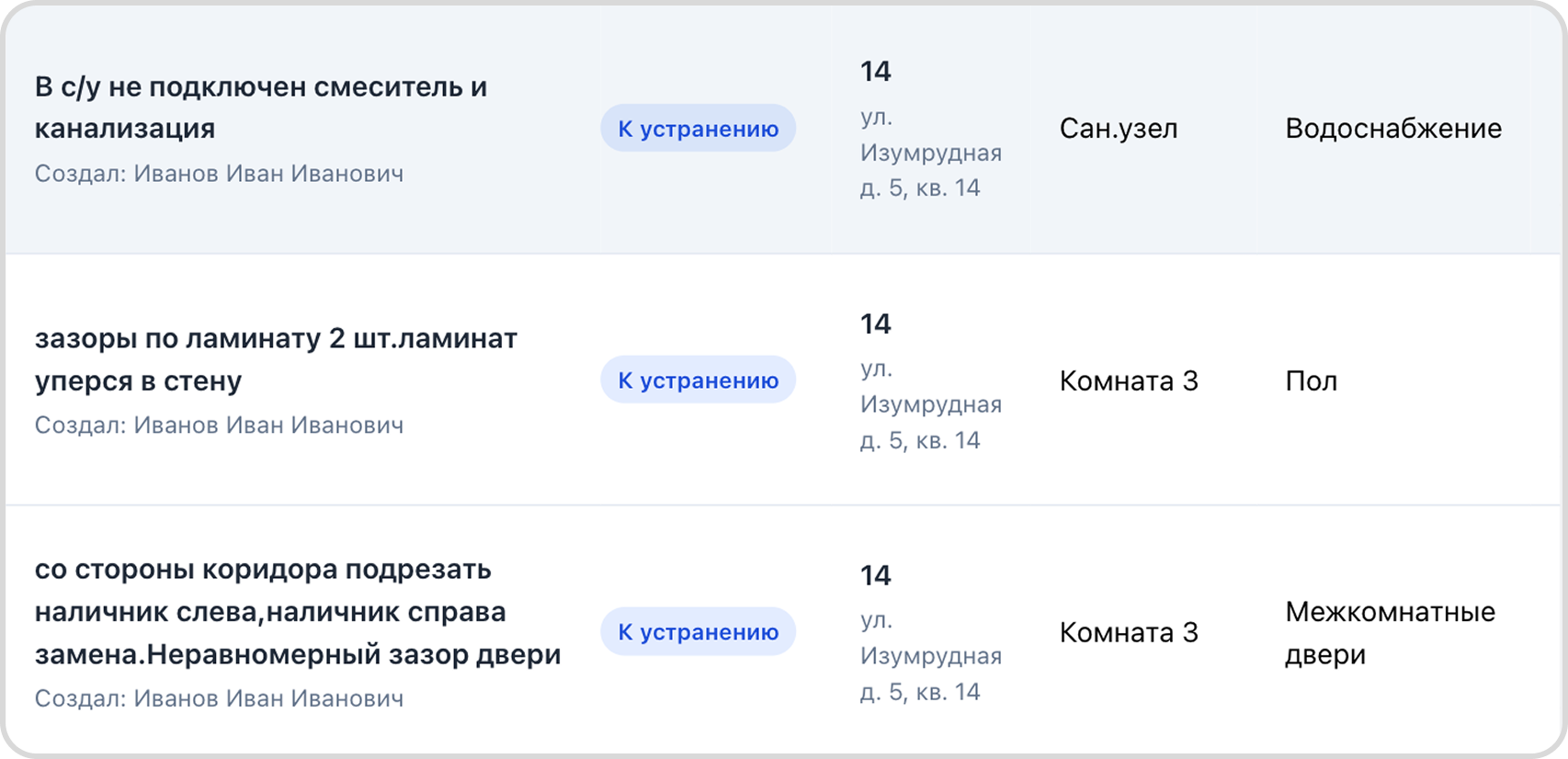 Управление замечаниями · клиентская приёмка
